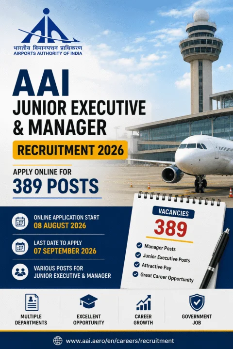 AAI Recruitment 2026