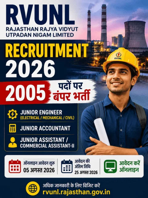 Rajasthan RVUNL Recruitment 2026