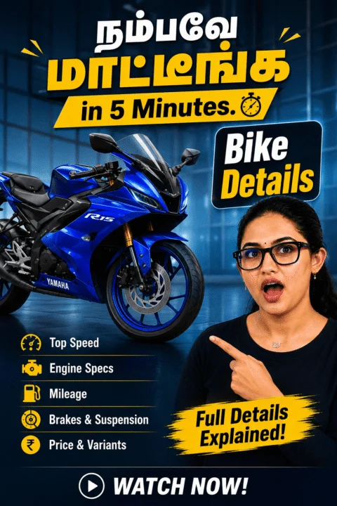 Best Bike Insurance Online in India