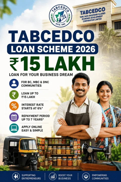 TABCEDCO Loan Scheme 2026