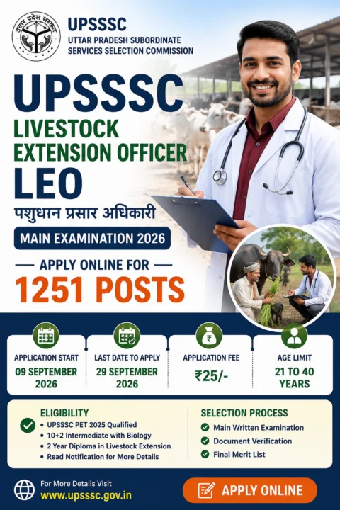 UPSSSC LEO Recruitment 2026