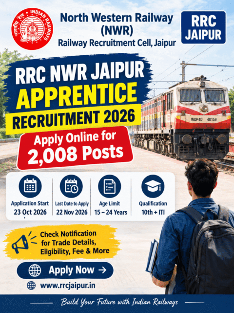 RRC NWR Jaipur Apprentice Recruitment 2026